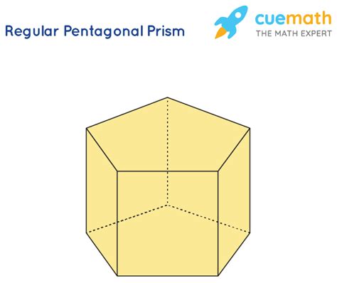 faces of a pentagonal prism|pentagonal prism in real life.